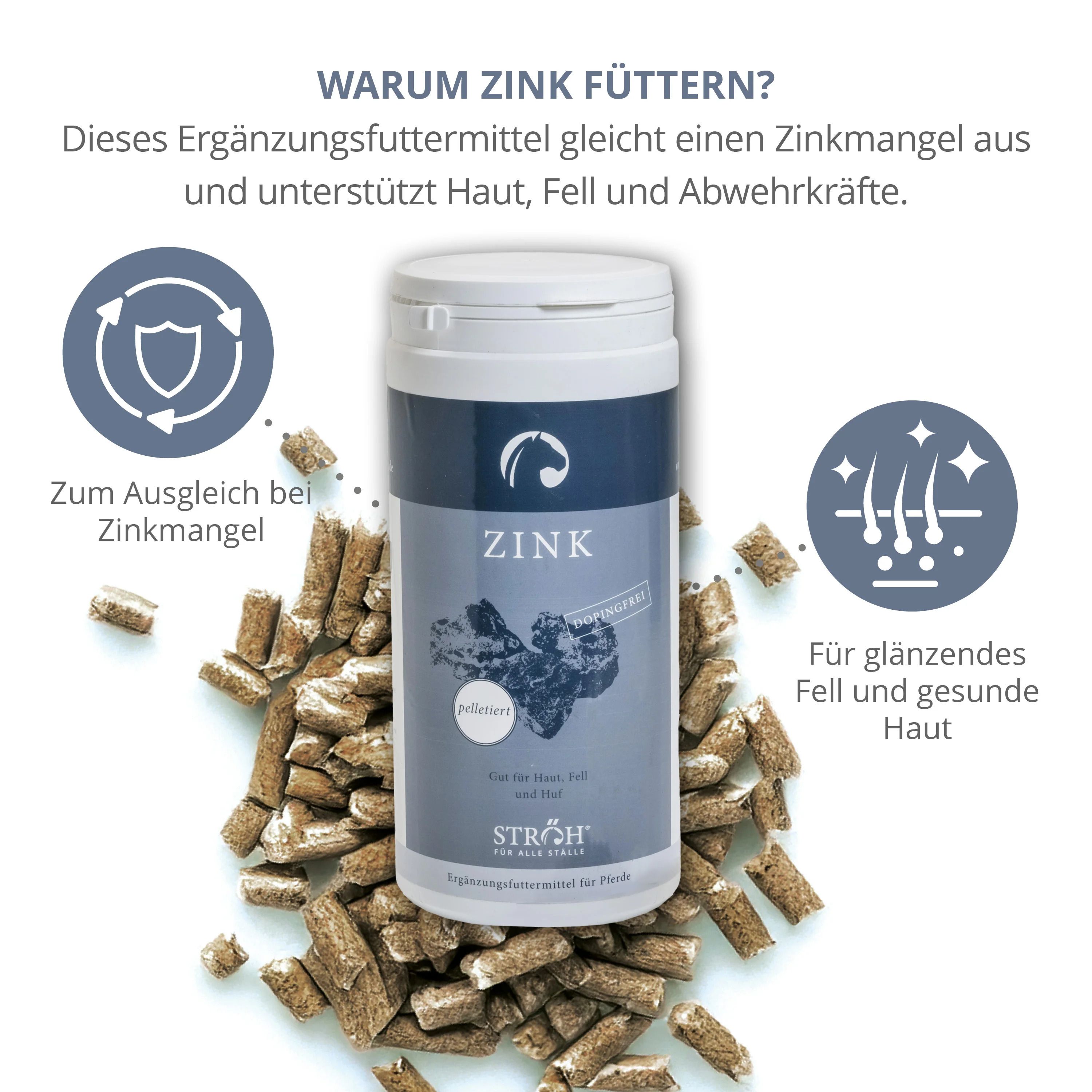 Zink-Ergänzungsfuttermittel in Dose. Text: ZINK, pelletiert, Dopingfrei. Grafiken: Fell, Haut. Text: Zum Ausgleich bei Zinkmangel.