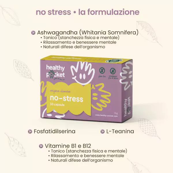 No Stress Kapselverpackung mit detaillierter Auflistung der Inhaltsstoffe.