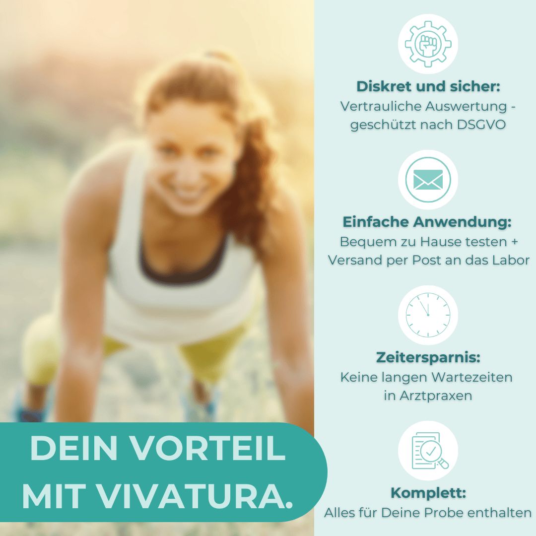 vivatura® Wunschgewicht TEST-KIT