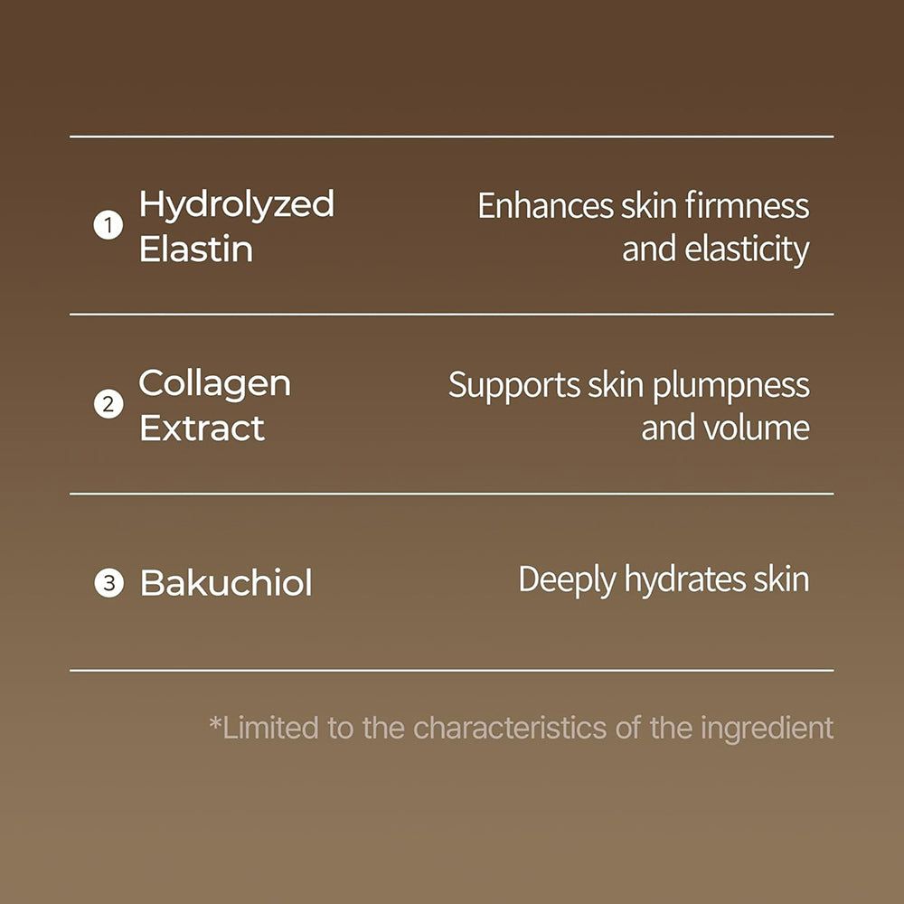 Liste der Inhaltsstoffe: Hydrolyzed Elastin, Collagen Extract, Bakuchiol.