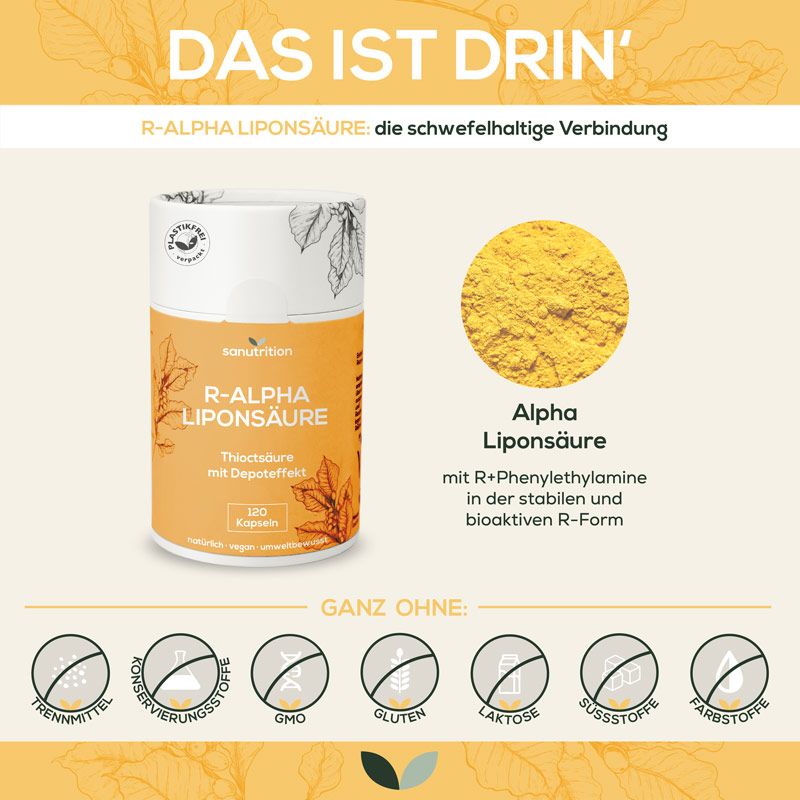 Infografik: Sanutrition R-Alpha Liponsäure Dose und gelbes Pulver. Text: R-Alpha Liponsäure, ohne Zusatzstoffe. 120 Kapseln.