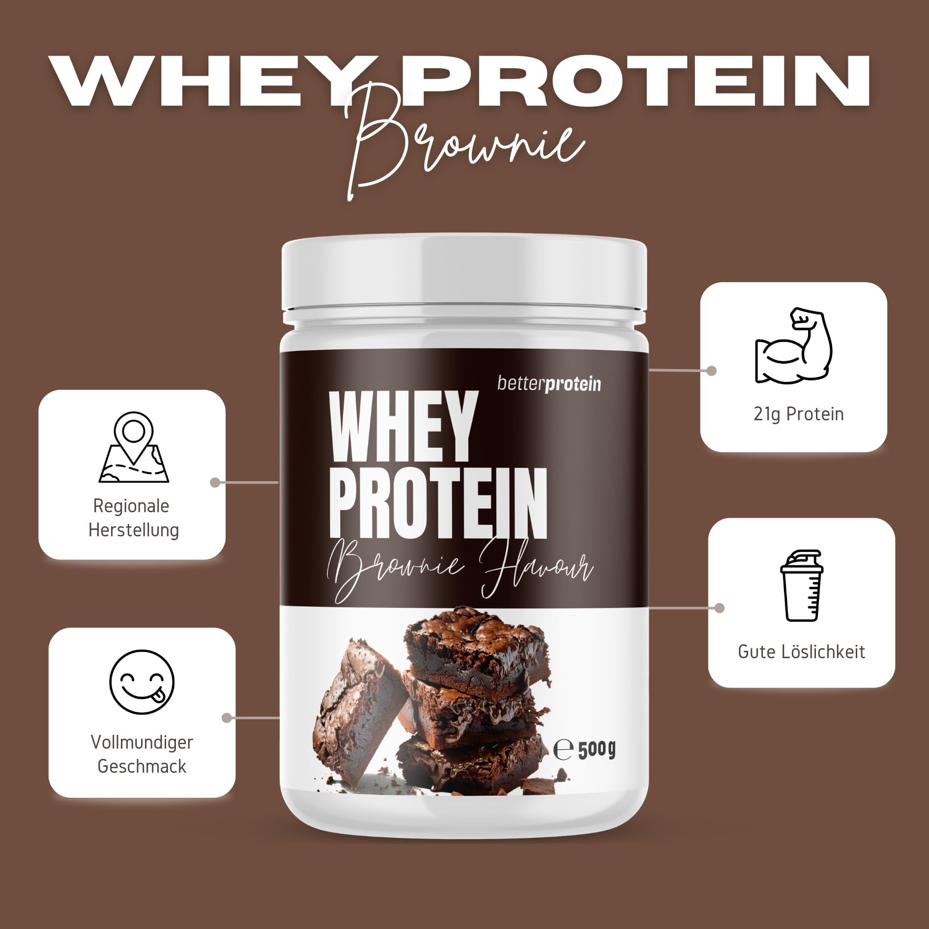 betterprotein Whey Protein
