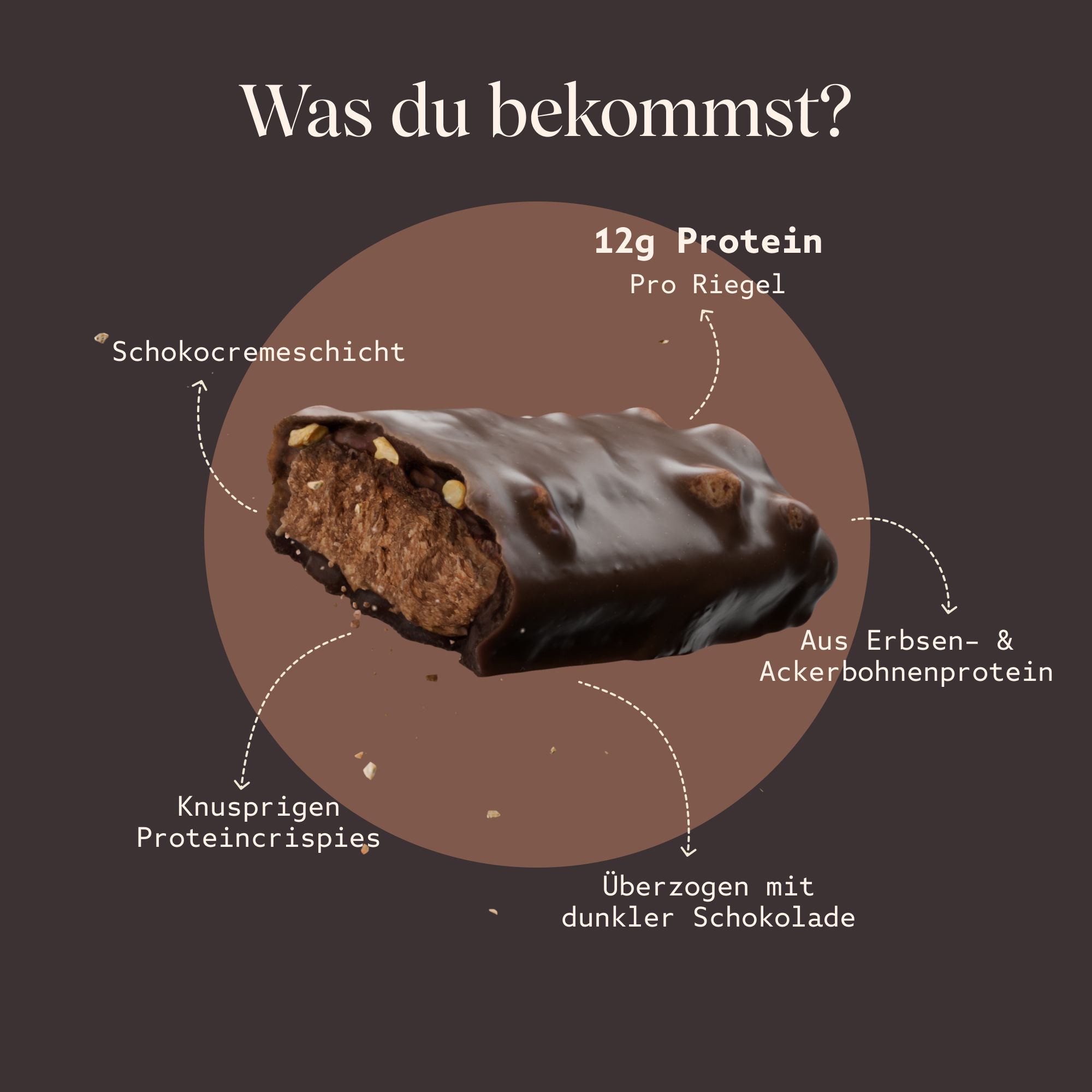 Aufgeschnittener Proteinriegel mit Schokocremeschicht und Crispies. Text: 12g Protein pro Riegel. Überzogen mit dunkler Schokolade.