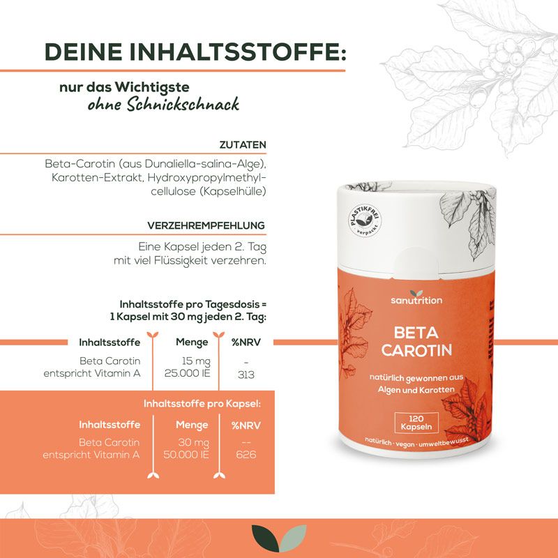 Infografik: Sanutrition Beta Carotin Dose, Inhaltsstoffe, Dosierung. Text: Beta-Carotin, 30 mg, 120 Kapseln. Empfehlung: 1 Kapsel täglich.