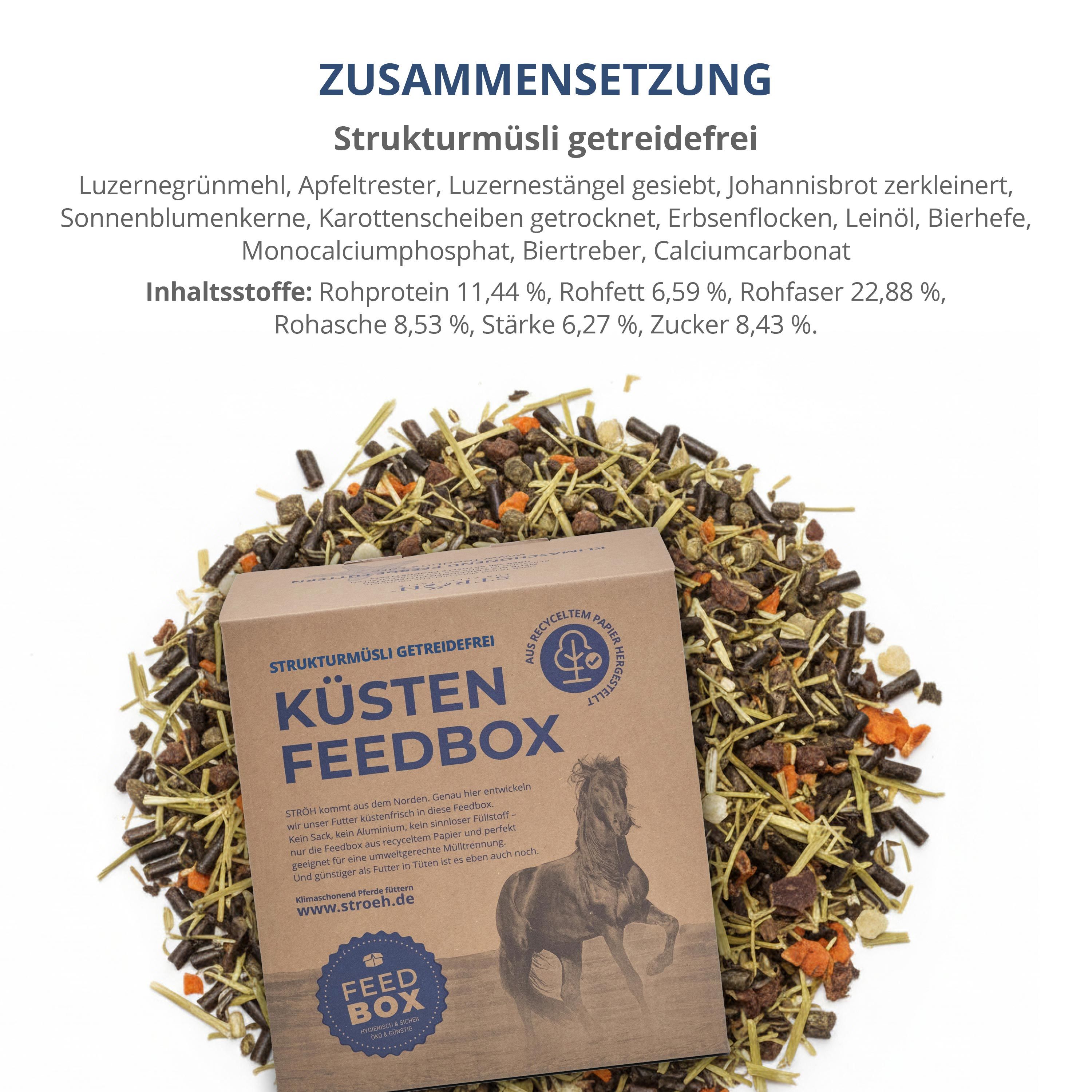 Karton "KÜSTEN FEEDBOX" mit Strukturmüsli. Zutatenliste und Nährwertangaben. Getreidefreies Strukturmüsli für Pferde.