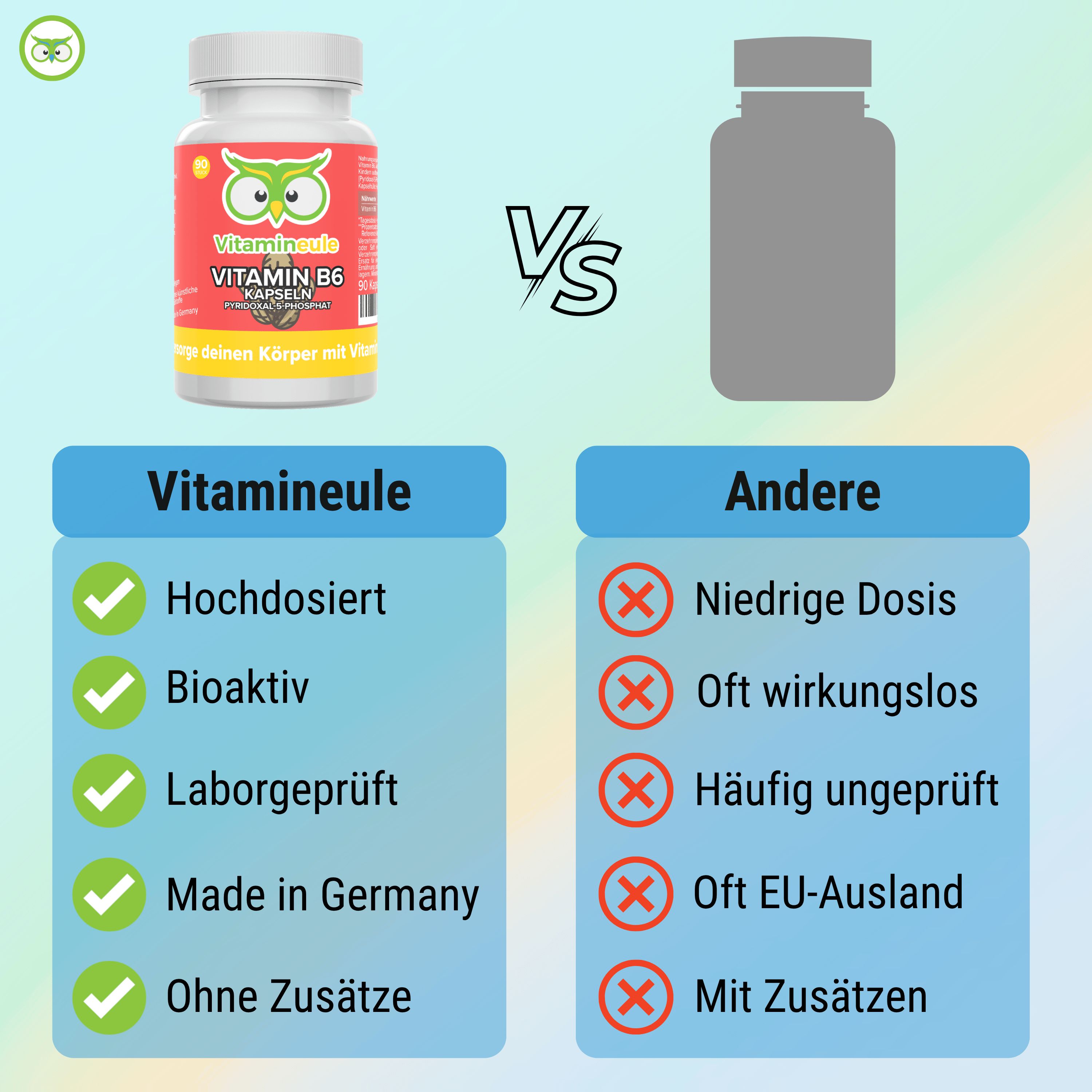 Vergleichstabelle. Vitamineule: Hochdosiert, Bioaktiv, Laborgeprüft, Made in Germany, Ohne Zusätze. Andere: Niedrige Dosis, Oft wirkungslos, etc.