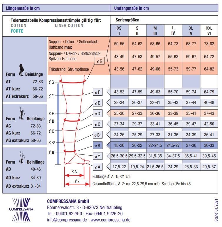 Größentabelle für Kompressionsstrümpfe. Maße in cm. Verschiedene Formen und Größen. Text: Compressana Linea Cotton.