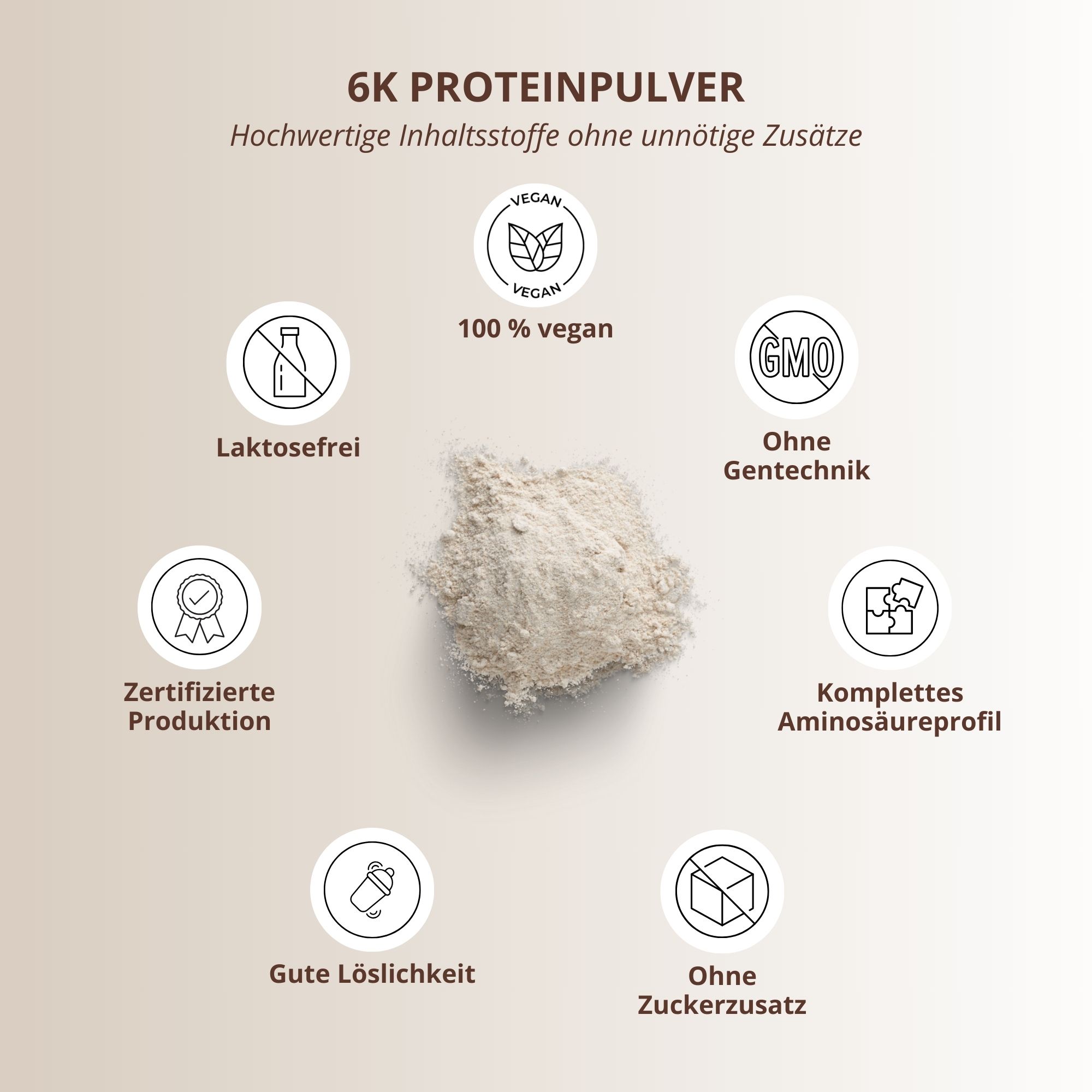 Nutri+ 6K Eiweißpulver 2kg - Protein Shake ohne Whey 2000 g Pulver