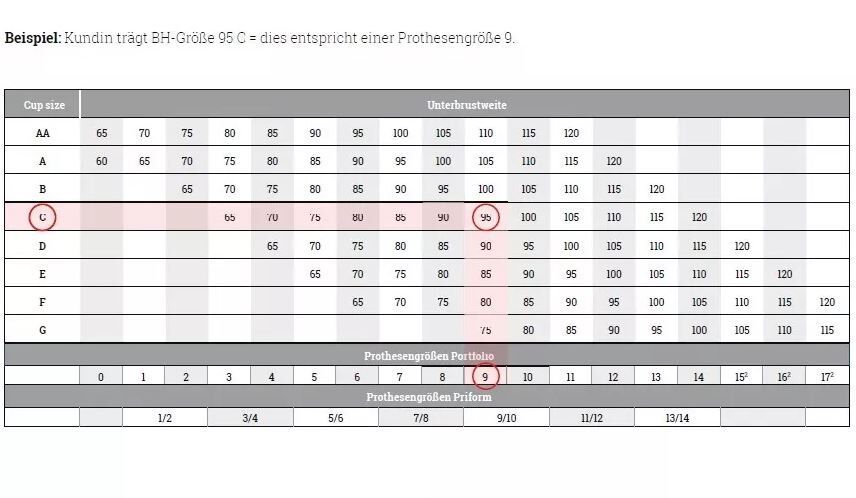 Amoena Balance Adapt Air Spezial Varia Ausgleichsepithese