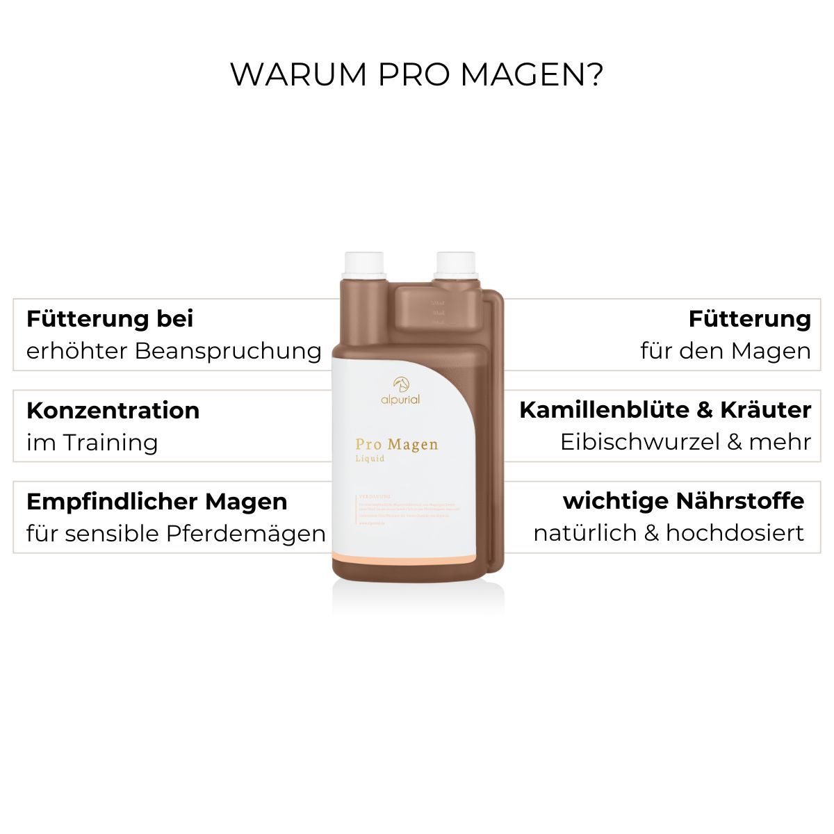 Alpurial Pro Magen