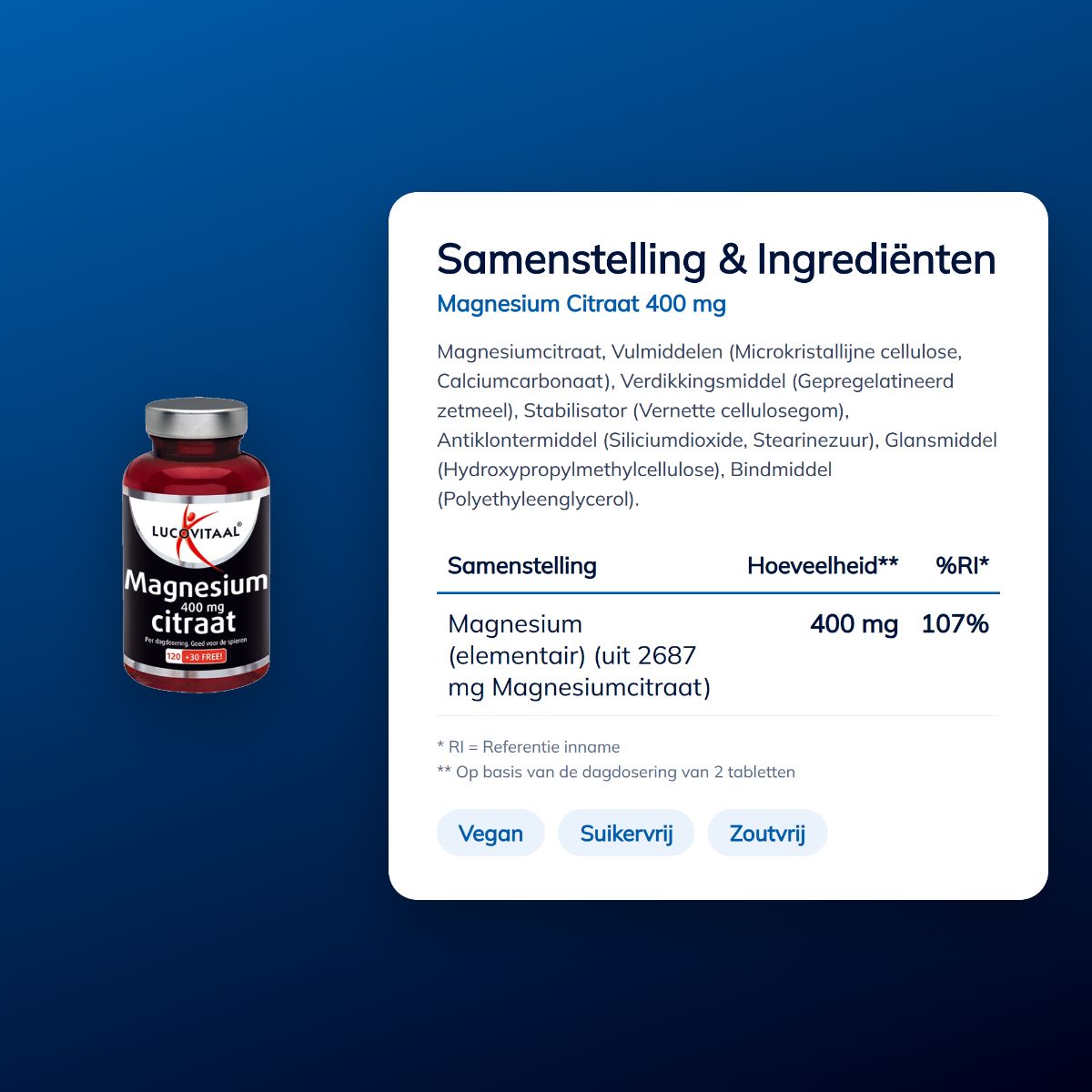 Flasche Magnesiumcitrat 400 mg mit Etikett von Lucovitaal.