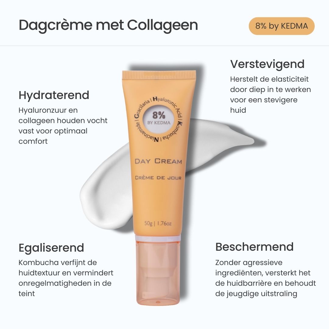 Dagcrèmetube met tekst en ingrediëntengraphics. 8% by Kedma.