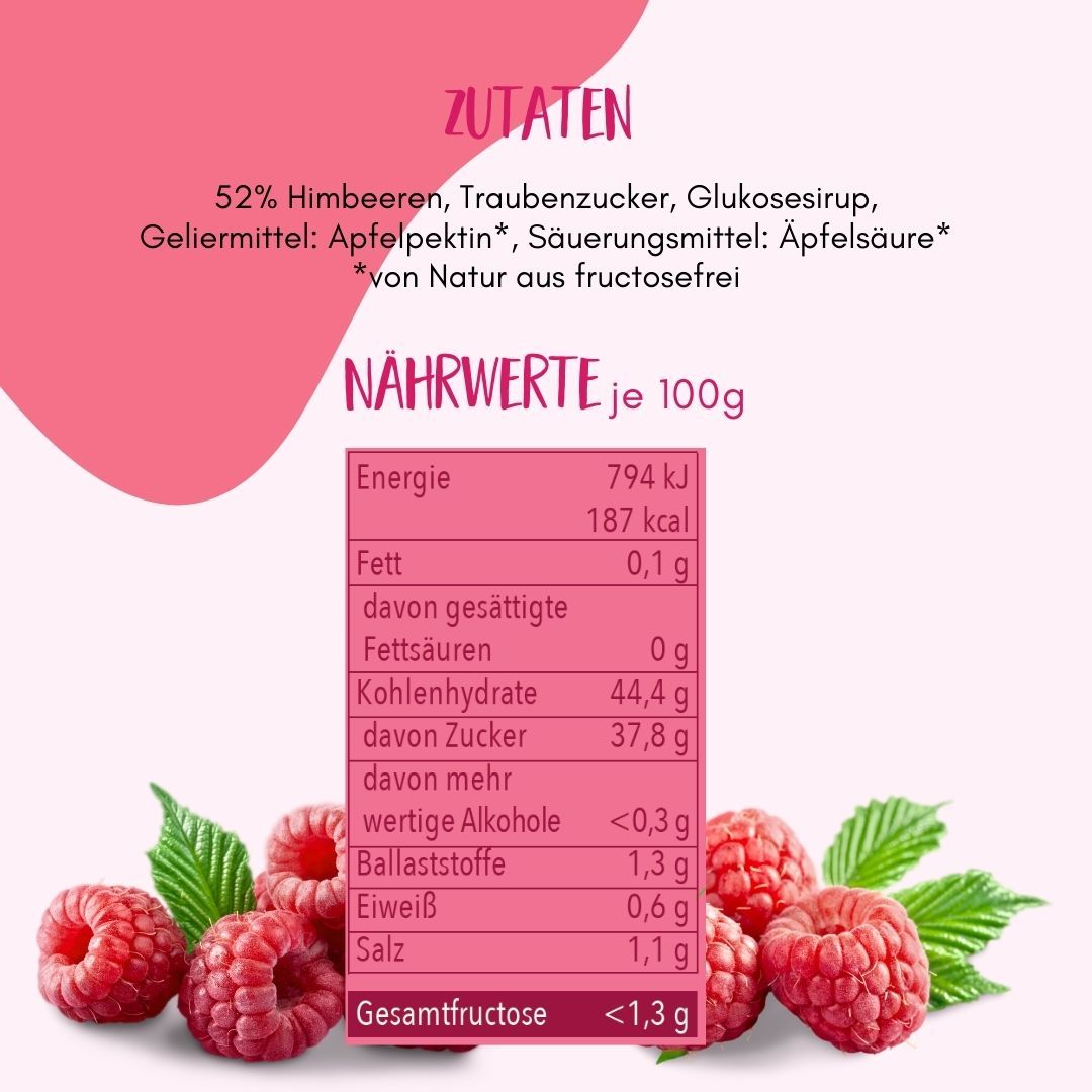 Nährwerttabelle und Zutatenliste für FRUNIX® Himbeer-Fruchtaufstrich. Enthält 52% Himbeeren und <1,3g Gesamtfructose/100g.