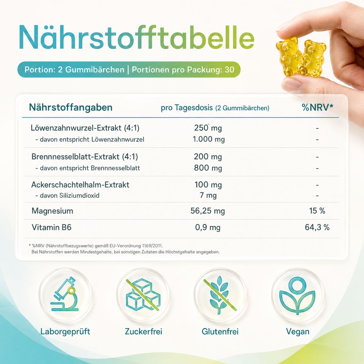 Gummily® Wasser Balance - mit Brennnessel, Löwenzahn, Ackerschachtelhalm & Magnesium