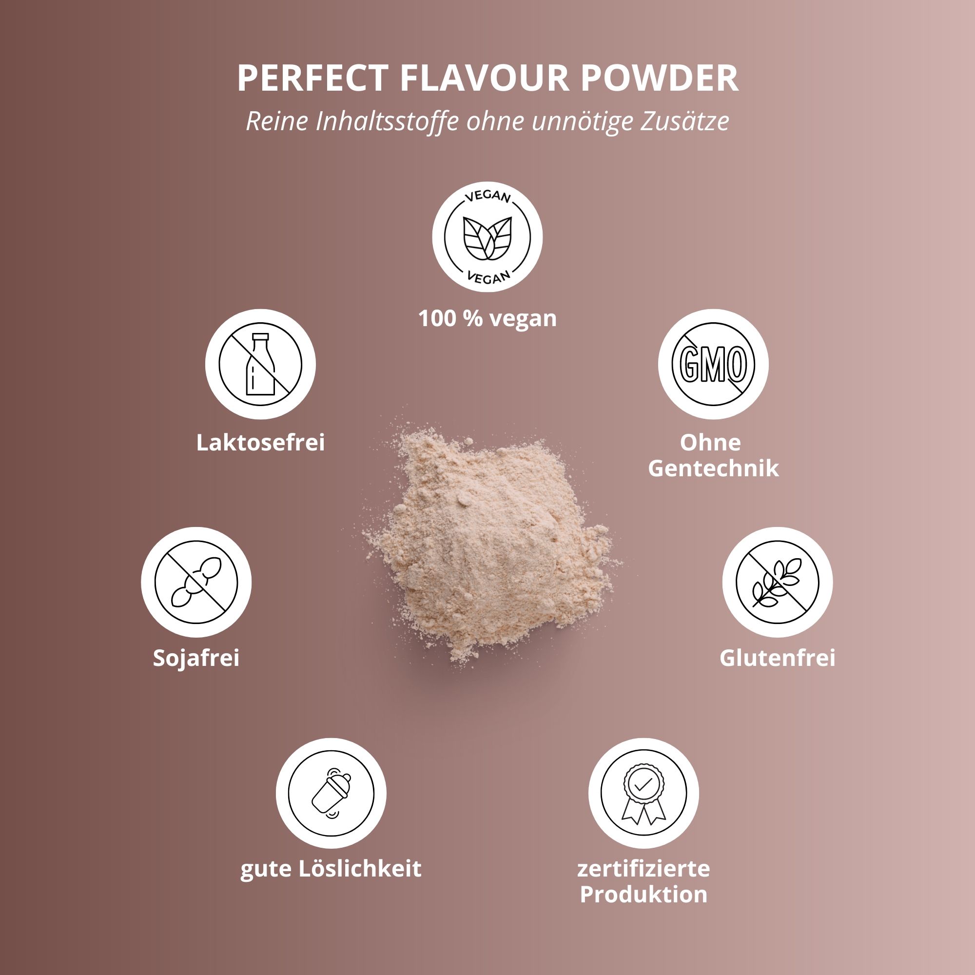 Brauner Hintergrund mit weißen Icons. Text: 100% vegan, laktosefrei, sojafrei, glutenfrei, ohne Gentechnik, gute Löslichkeit, zertifizierte Produktion.