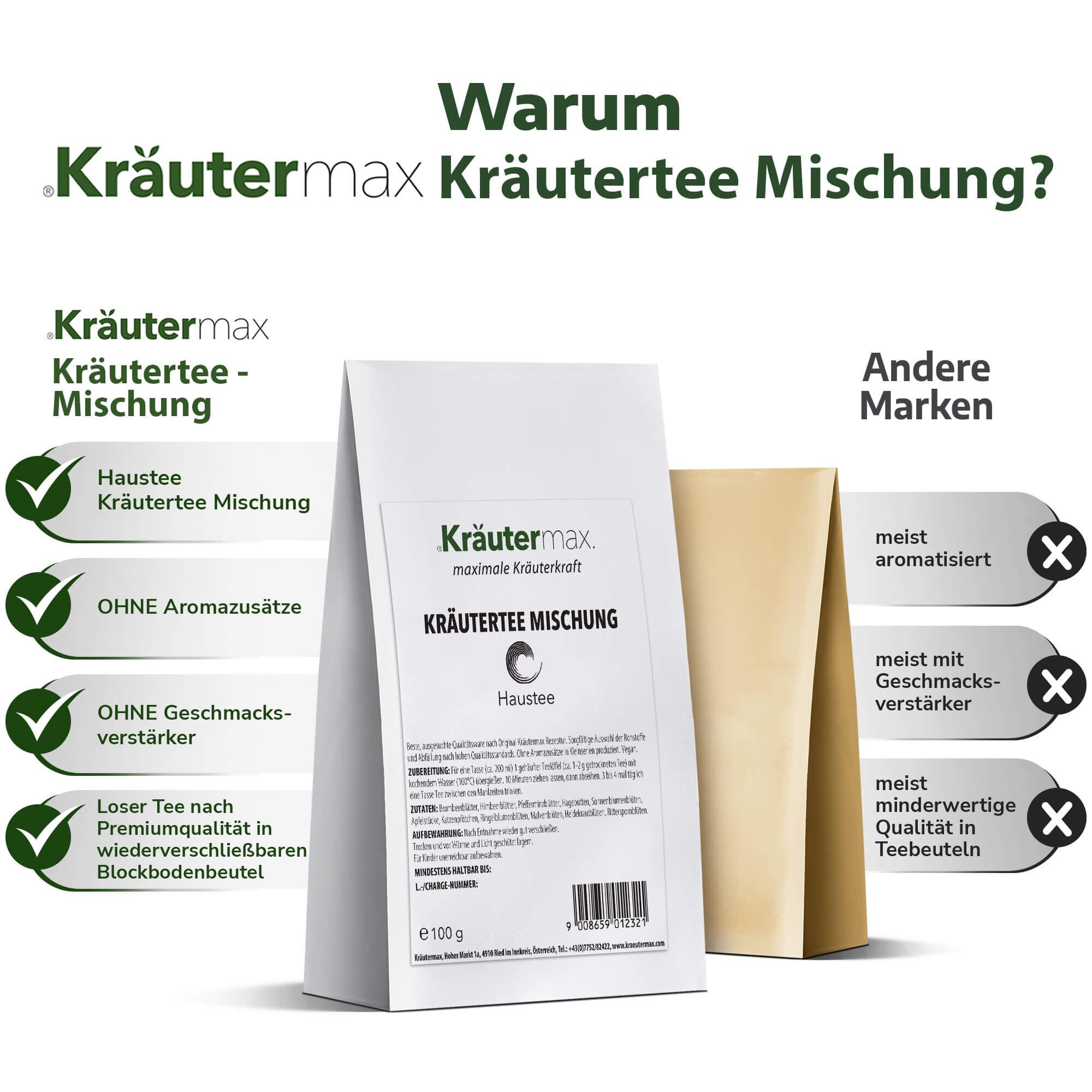 Kräutermax Haustee 100 g Tee