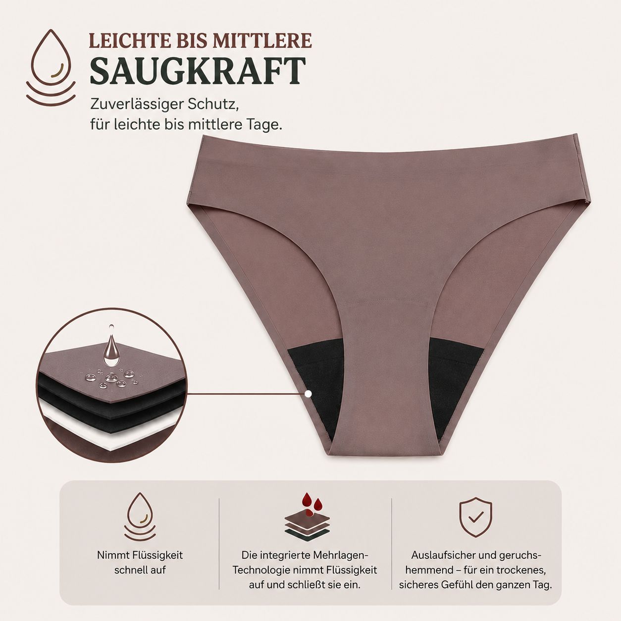 Periodenunterhose in Mauve. Schnittzeichnung mit Details zu Saugkraft, Technologie und Materialien.