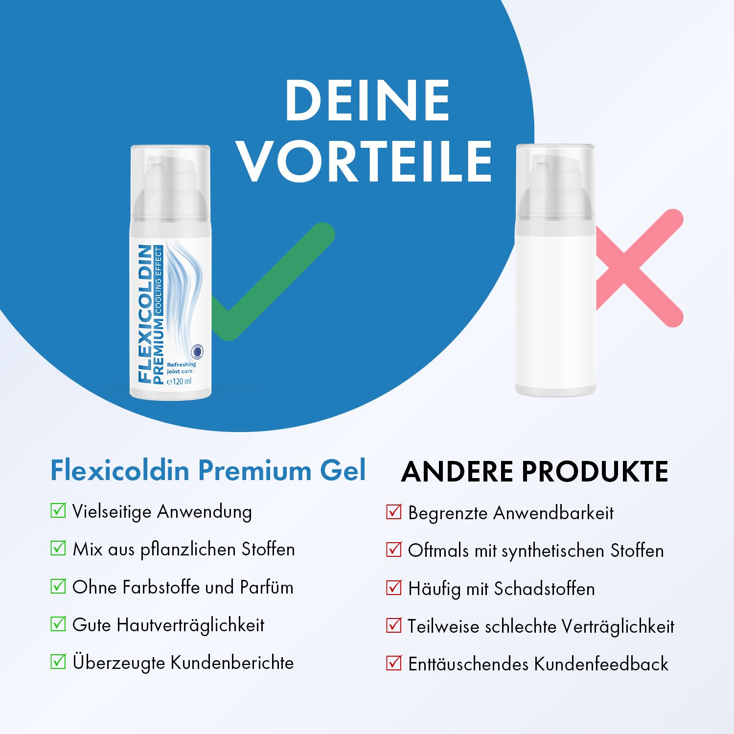 Vergleich Flexicoldin Premium Gel mit anderem Produkt. Flexicoldin: Vorteile. Andere Produkte: Nachteile. Text: Vielseitige Anwendung.