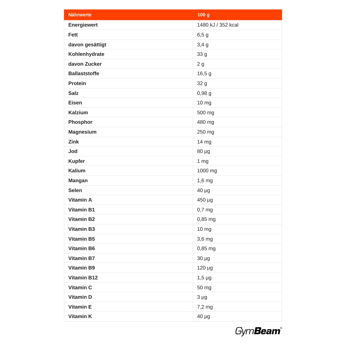 GymBeam Smart Vege Meal Shake veganer Mahlzeitenersatz Pulver