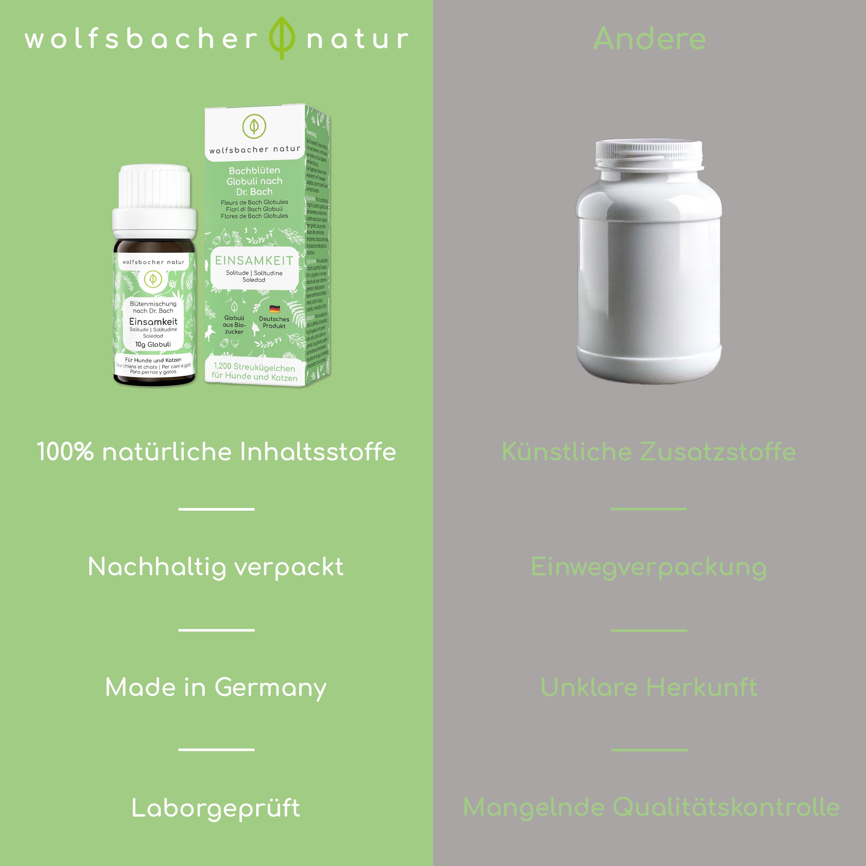 Vergleich: Produkt mit grüner Verpackung vs. weißer Flasche. Text: 100% natürliche Inhaltsstoffe, nachhaltig verpackt, Made in Germany.
