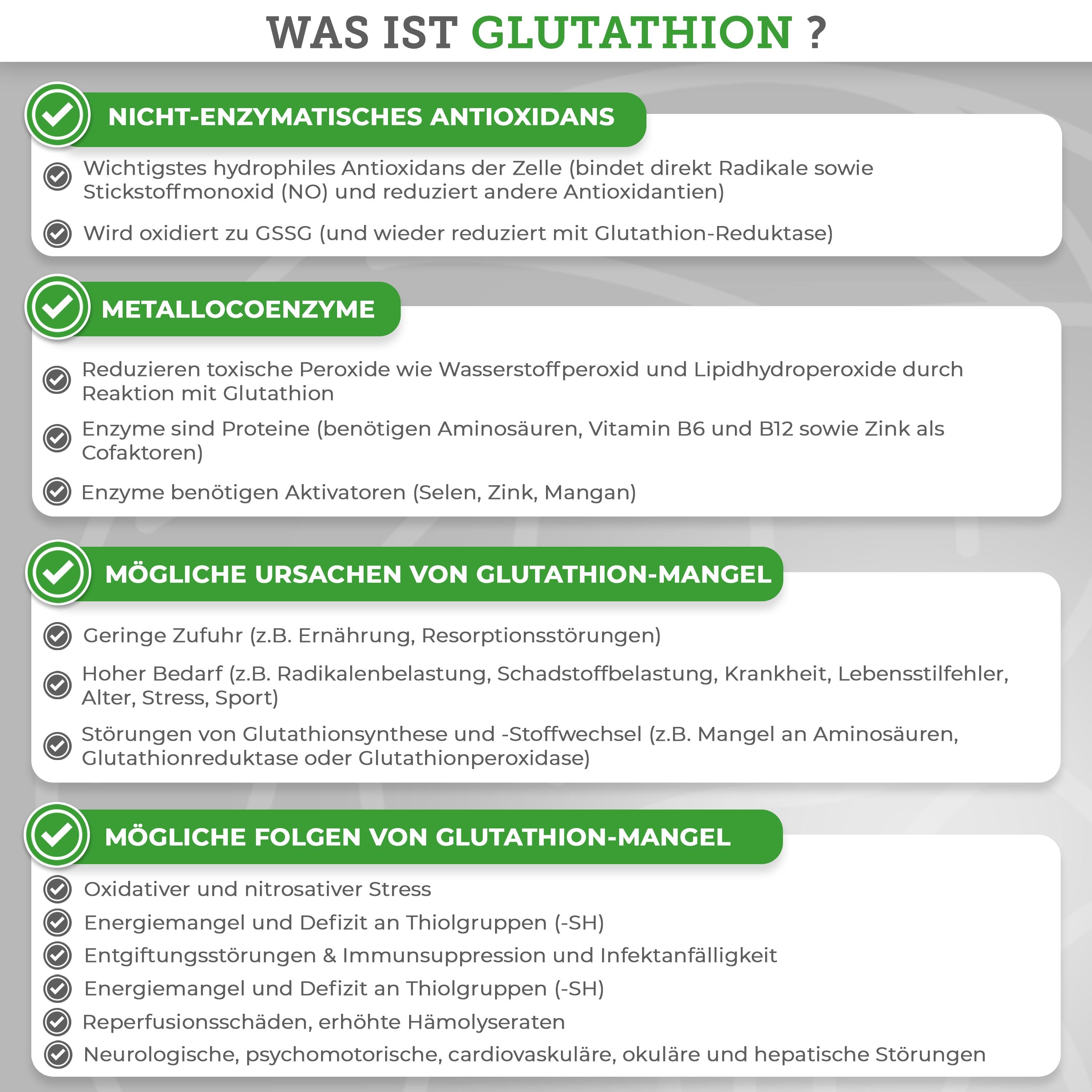QIDOSHA S-Acetyl-Glutathion
