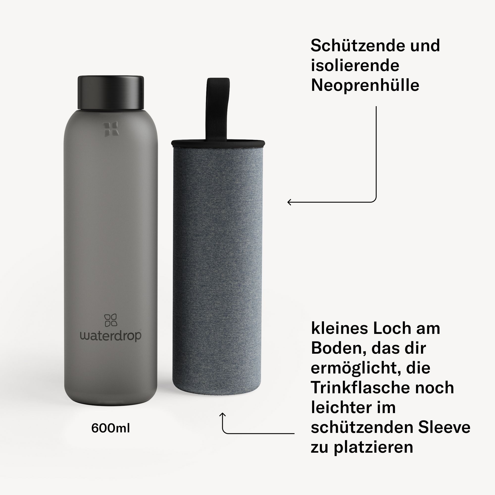 Graue Glasflasche mit schwarzem Deckel und Neoprenhülle. Text: "600ml". Pfeile zeigen auf die Hülle und Flasche.