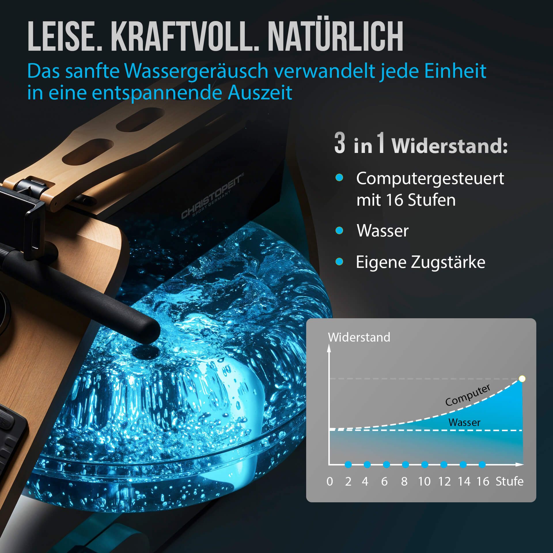 Nahaufnahme des Wasserrudergeräts. Wasserbehälter mit blauem Wasser. Text: 3 in 1 Widerstand: computergesteuert, Wasser, eigene Zugstärke. Diagramm.