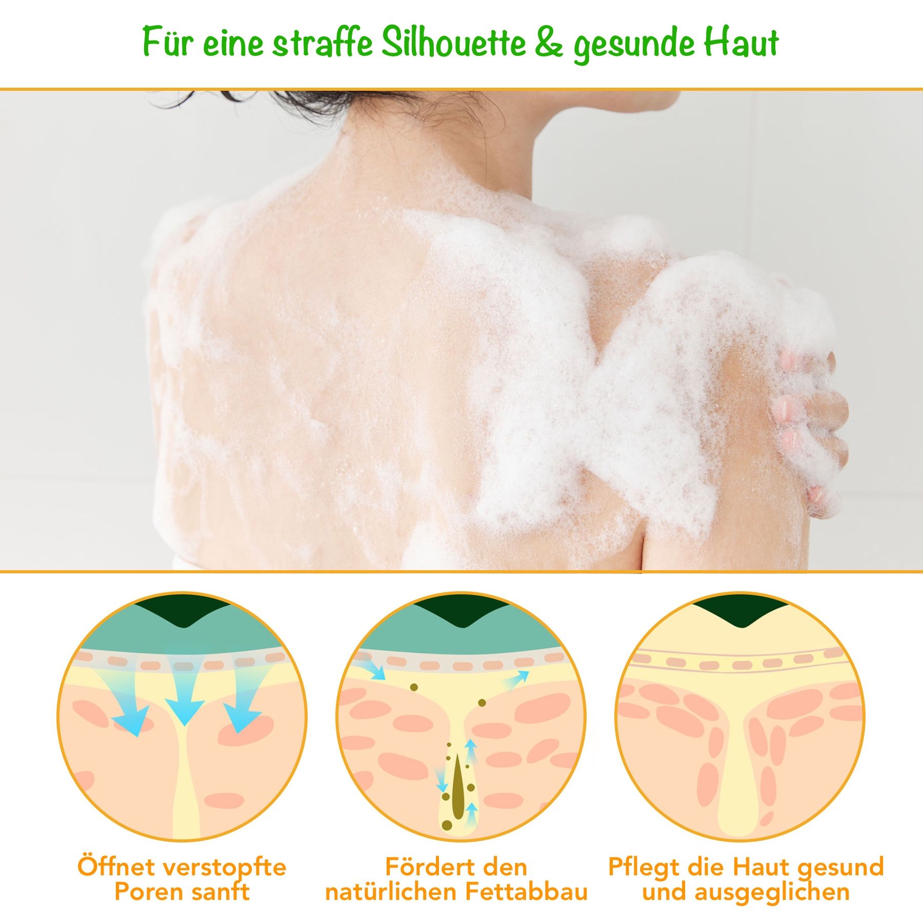 Rücken einer Frau mit Schaum. Illustrationen von Hautschichten. Text: Für eine straffe Silhouette & gesunde Haut.