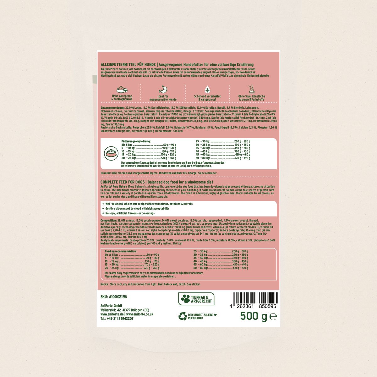 Rückseite der Verpackung von Hundefutter. Enthält Informationen zu Inhaltsstoffen, Fütterungsempfehlungen und Herstellerdetails. 500g.