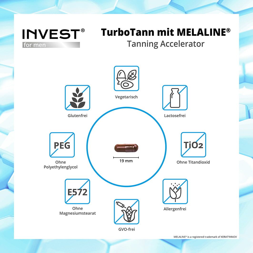 INVEST MEN TurboTann mit MELALINE® - Kapseln