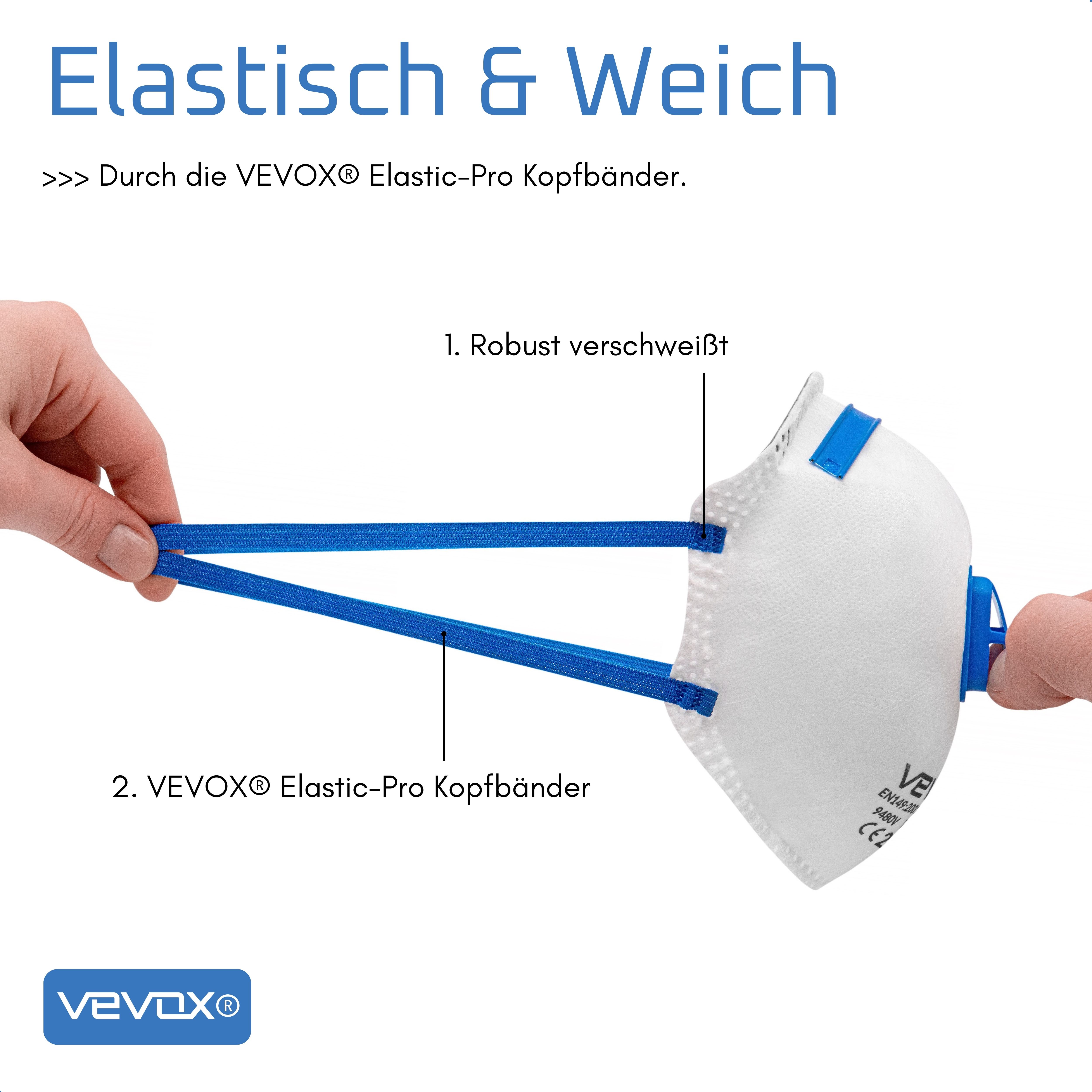Hände ziehen an den blauen Ohrschlaufen einer FFP1-Maske. VEVOX-Logo und Produktmerkmale sind beschriftet.