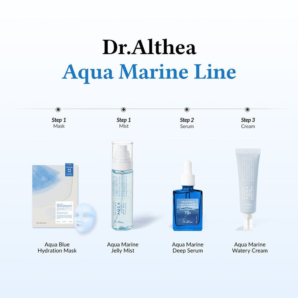 Dr. Althea Aqua Marine Line: Maske, Jelly Mist, Deep Serum und Watery Cream.