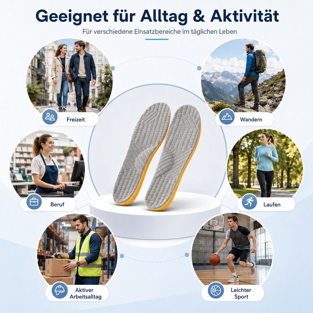 Einlegesohlen in verschiedenen Alltagsszenarien: Freizeit, Wandern, Laufen, Beruf, Sport.