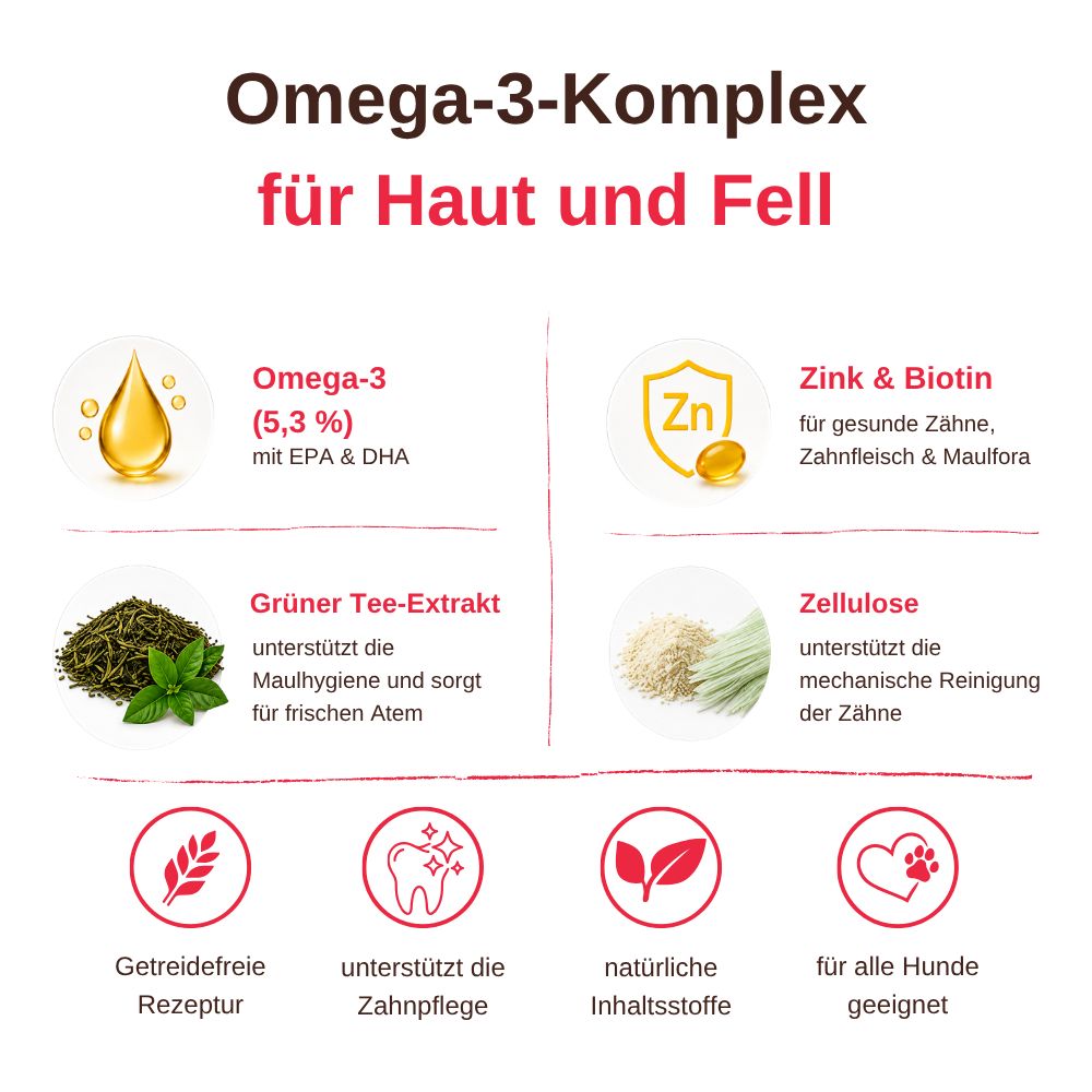 Omega-3-Komplex für Haut und Fell: Zink, Biotin, grüner Tee und Zellulose.