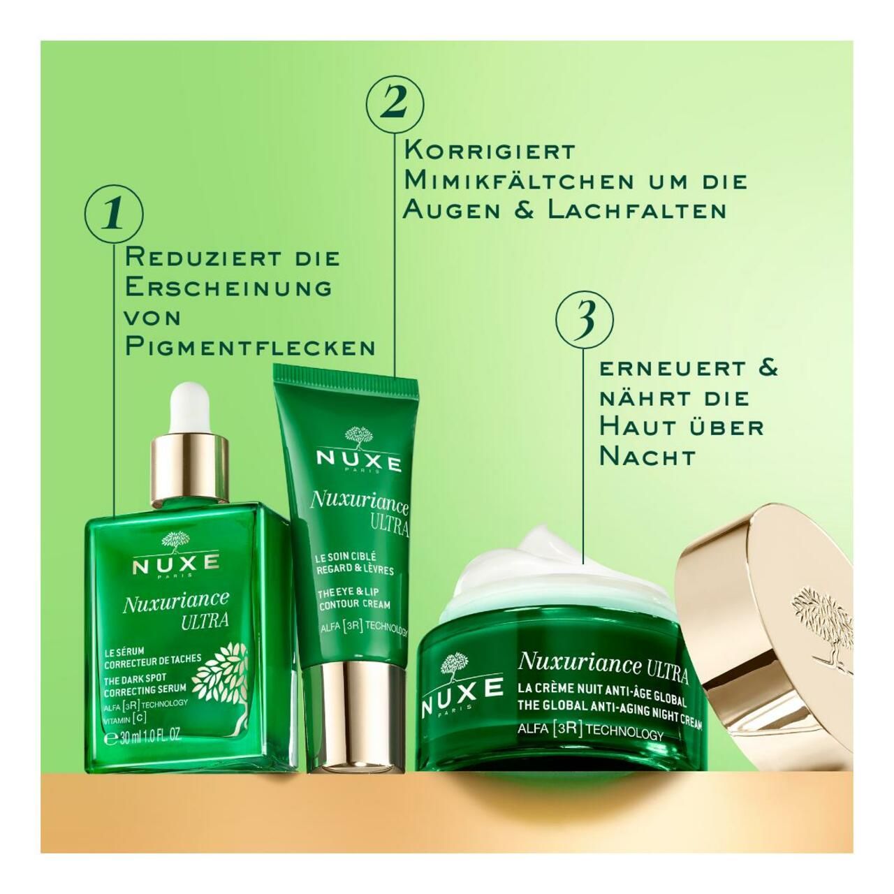 Produktreihe NUXE Nuxuriance Ultra. Serum, Augen-Lippen-Konturcreme, Nachtcreme.
