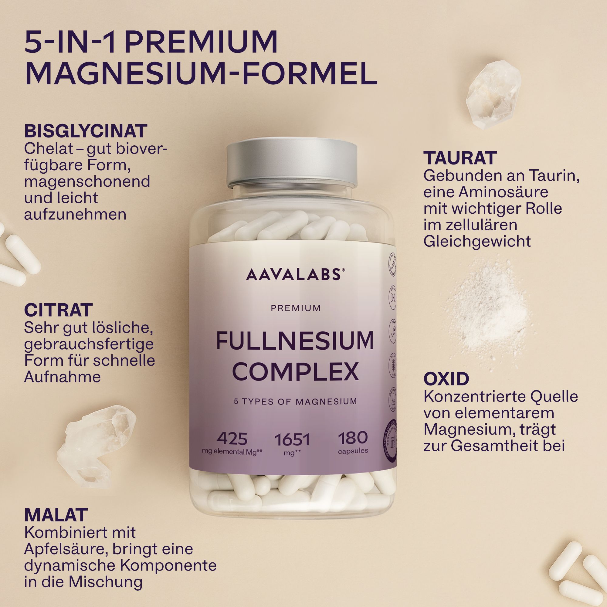 Flasche mit Kapseln und Text. Enthält Informationen über die Vorteile des Produkts und die Inhaltsstoffe.