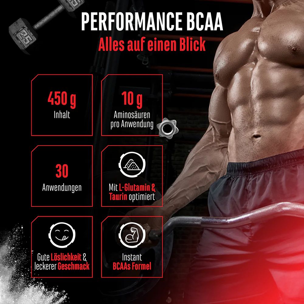 GEN Performance BCAA