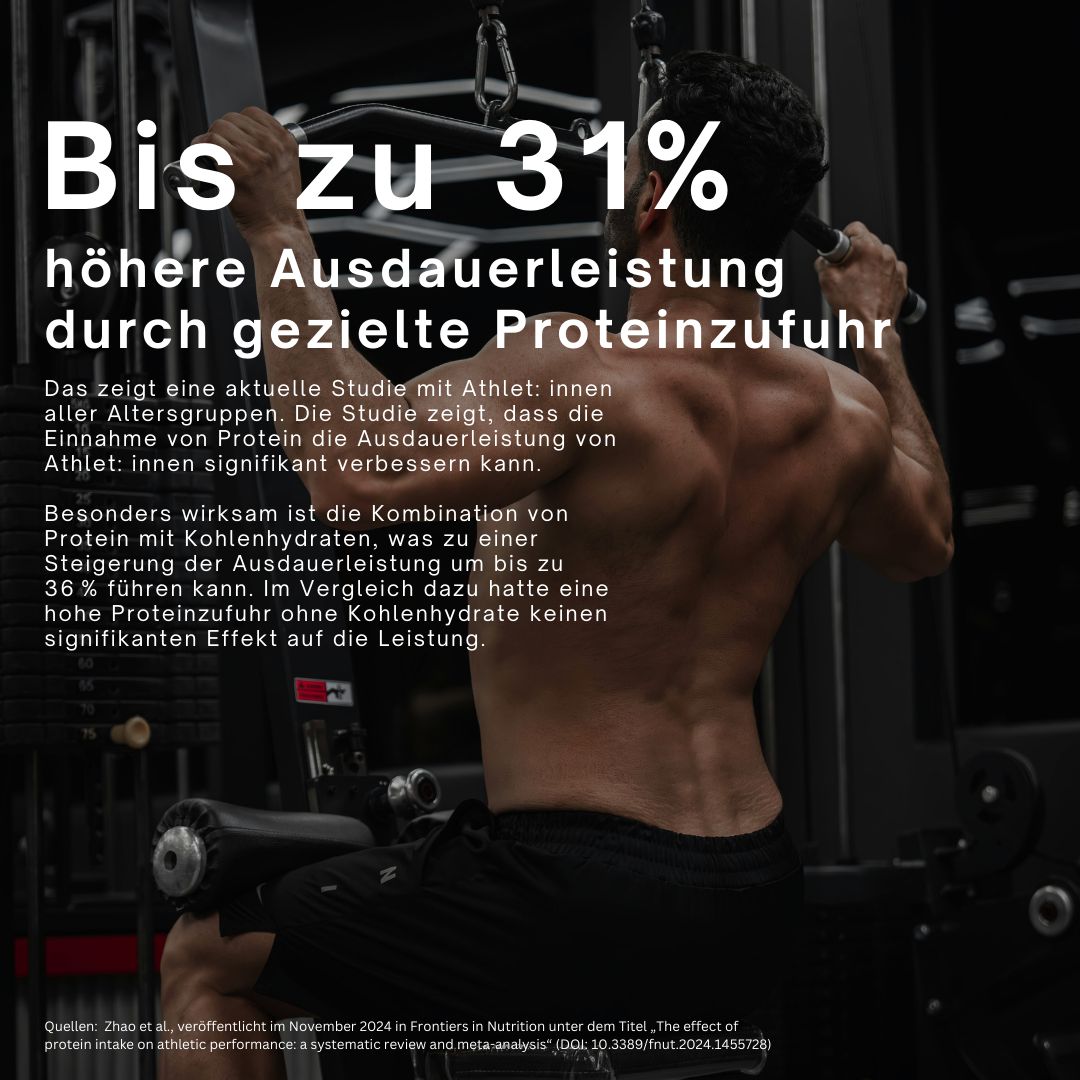 AgilNature ProteinAgil