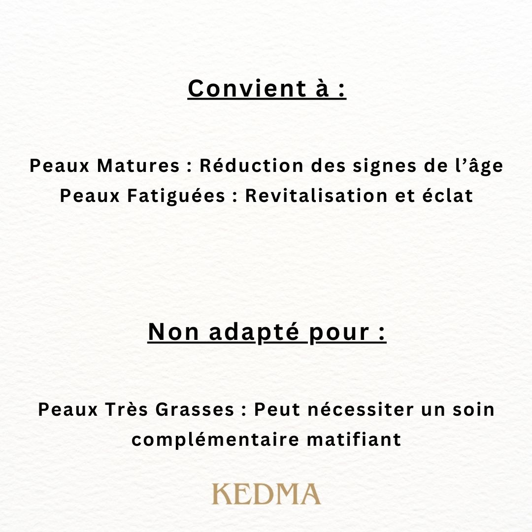 Texte sur fond crème : Convient à : peaux matures, peaux fatiguées. Non adapté pour : peaux très grasses.