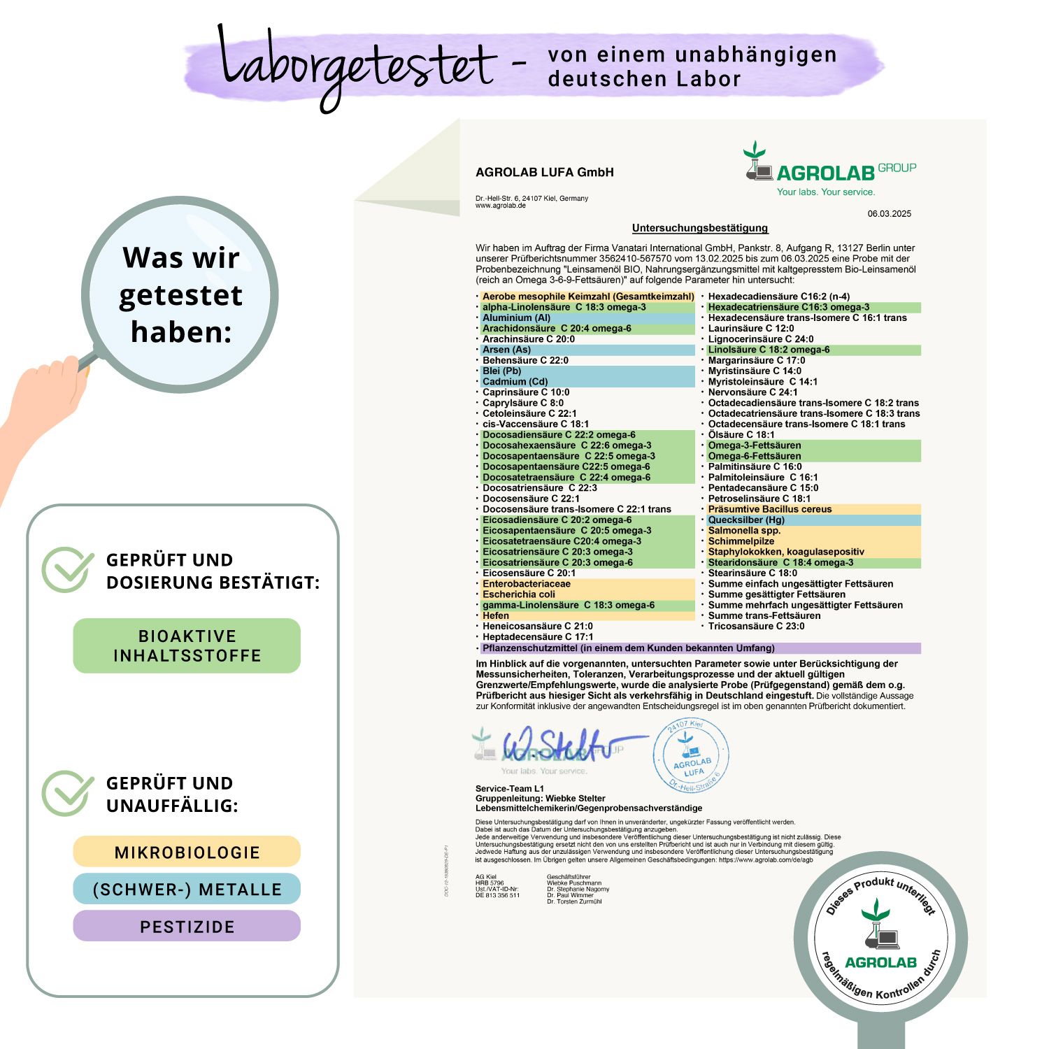 Zertifikat mit Testergebnissen. Angaben zu Inhaltsstoffen, Mikrobiologie, Pestiziden. Logo: AGROLAB.