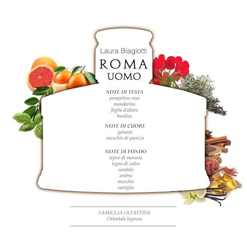 Laura Biagiotti Roma Uomo Duftnoten. Flakon-Form mit Text. Kopf-, Herz- und Basisnoten. Orangefarbener Hintergrund.