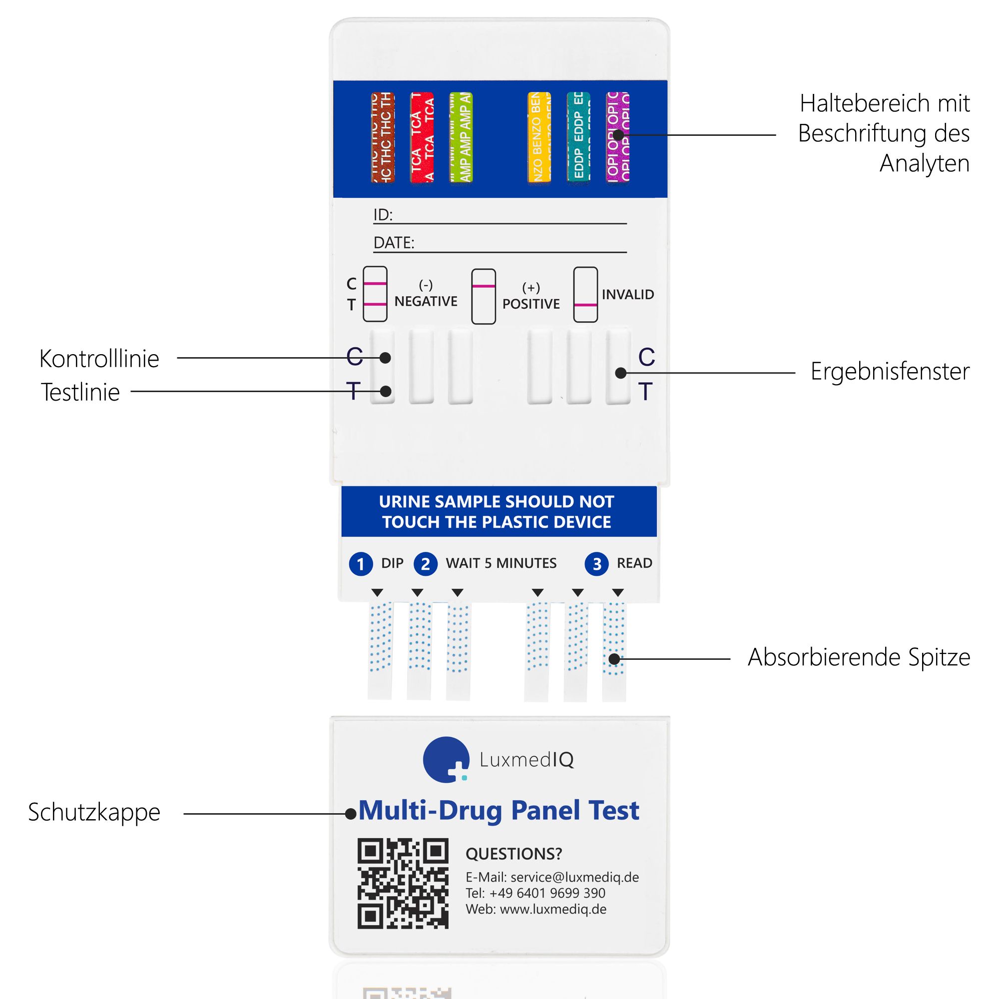 LuxmedIQ Drogenschnelltest für 12 Drogenarten - Urin Drogentest Multi 12 - Testkassette