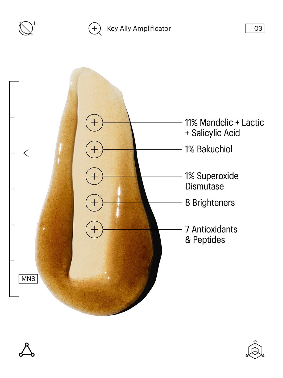 Tropfen Serum. Text: 11% Mandelsäure + Milchsäure + Salicylsäure, 1% Bakuchiol, 8 Aufheller, 7 Antioxidantien & Peptide.