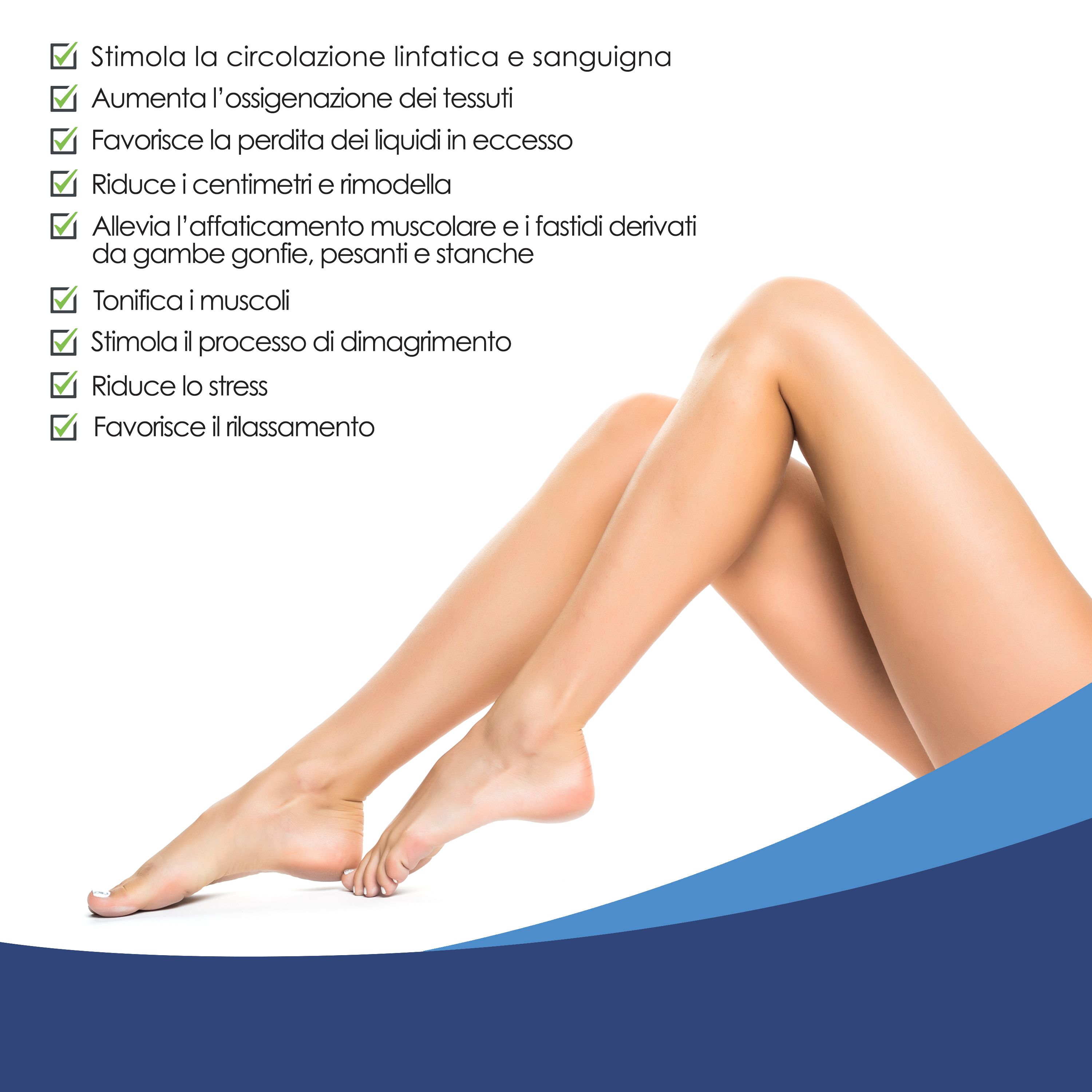 Frauenschenkel und Waden, die die Vorteile der Lymphdrainage hervorheben.