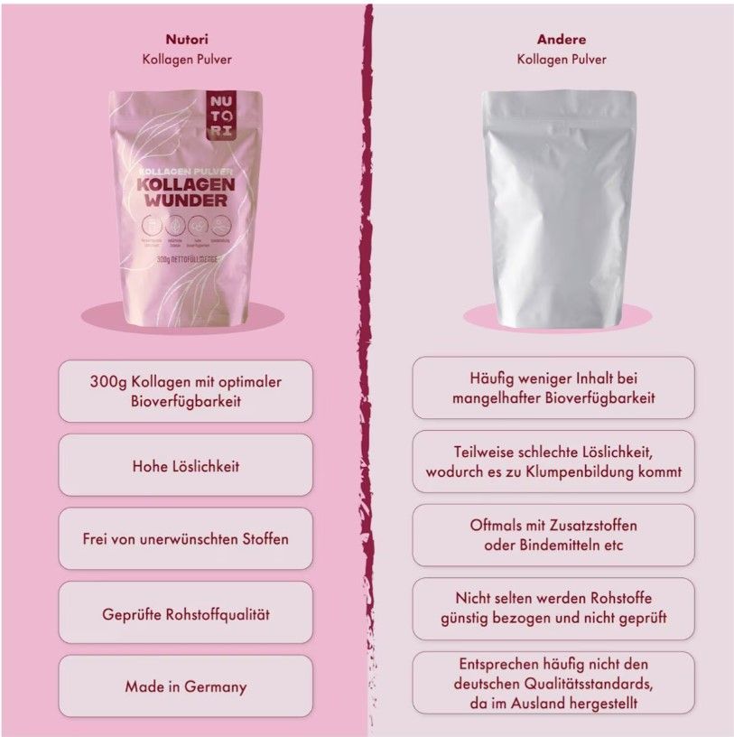 Nutori Kollagen Pulver 2er-Pack