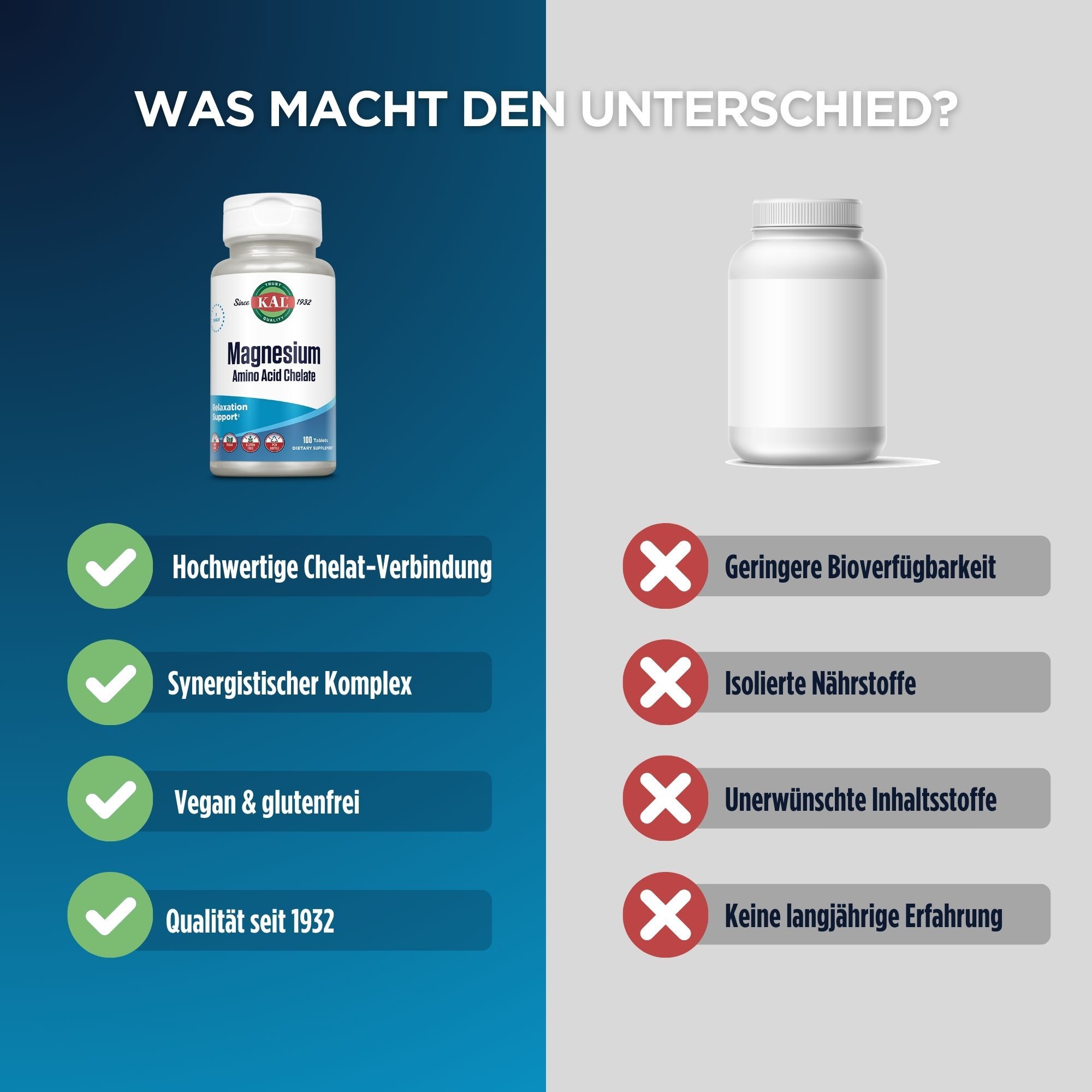 KAL Magnesium Chelat 220 mg