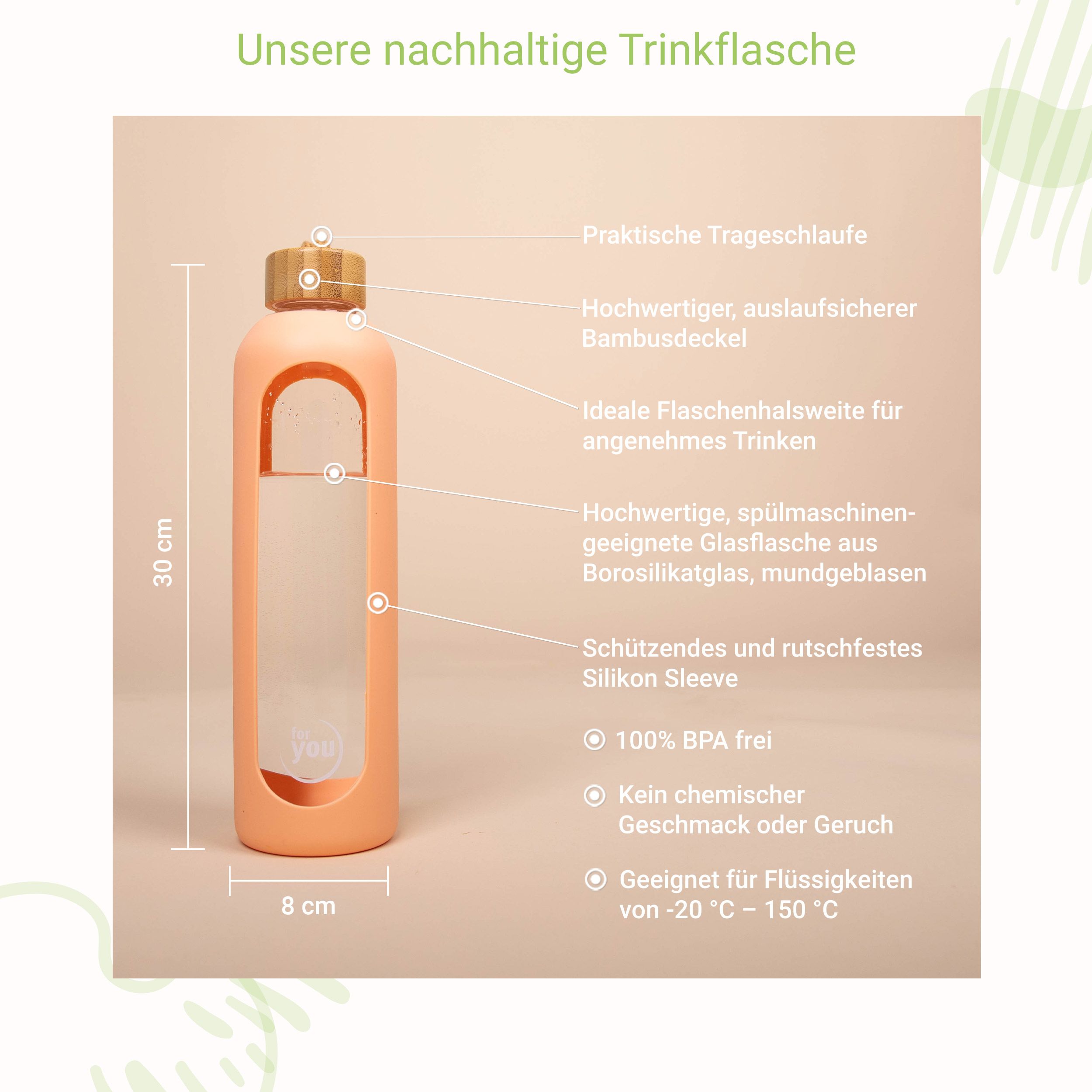 for you Nachhaltige Trinkflasche