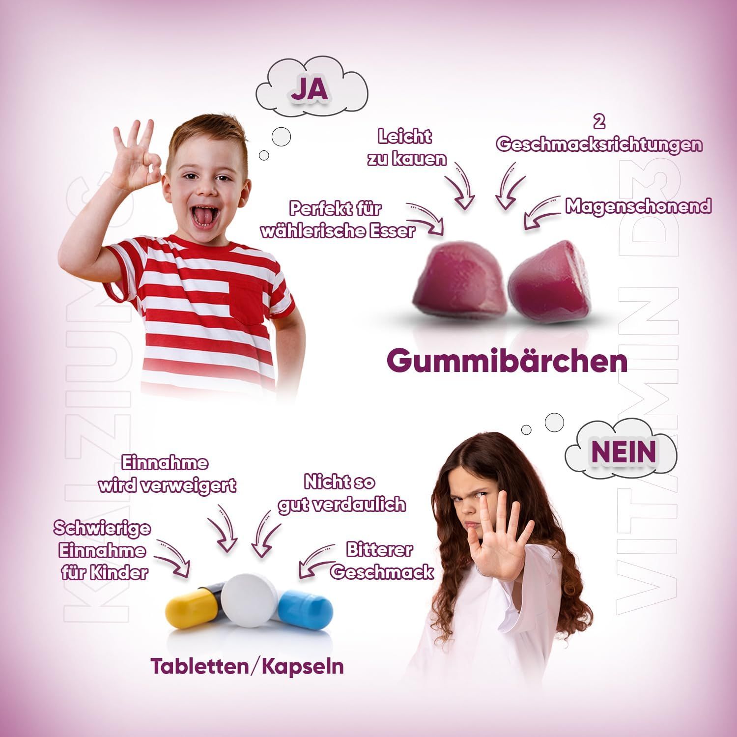 maxmedix Calcium & Vitamin D3 Gummibärchen für Kinder