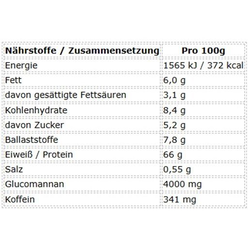 More Nutrition Protein