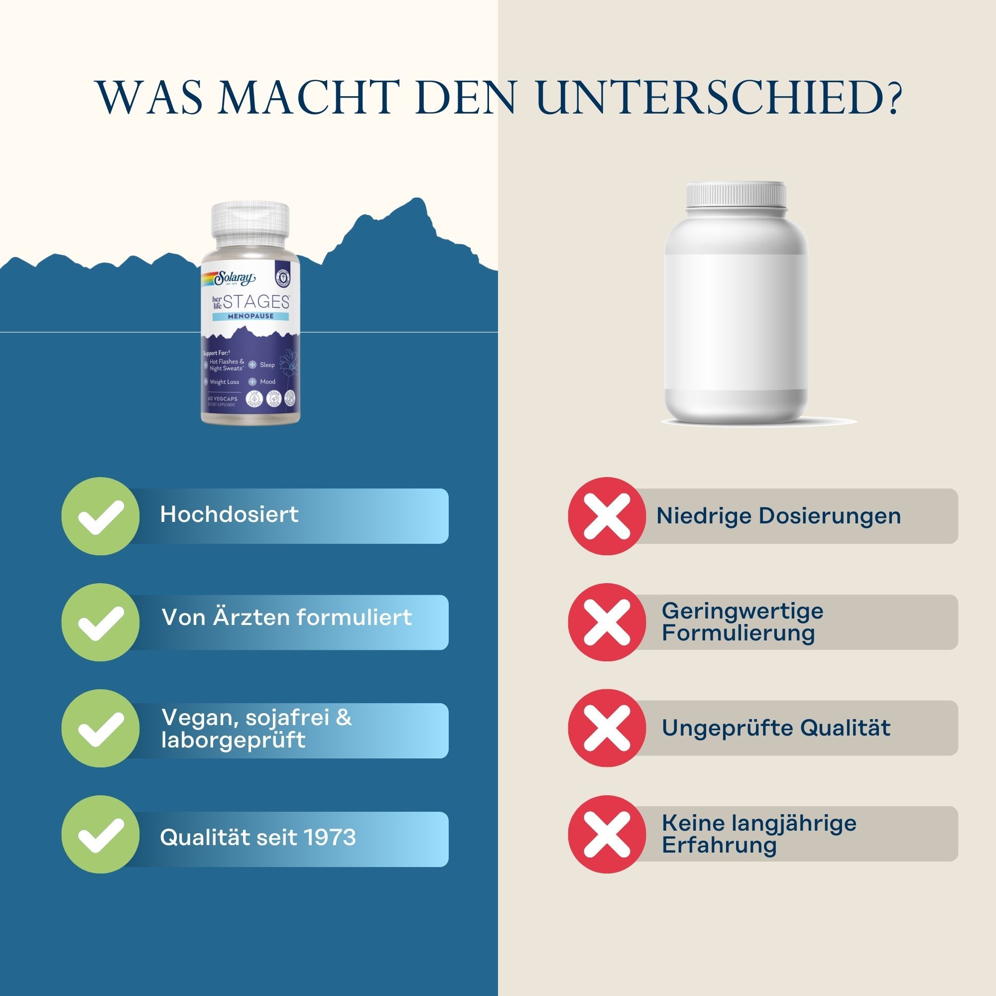 Solaray Solaray Stages: Menopause